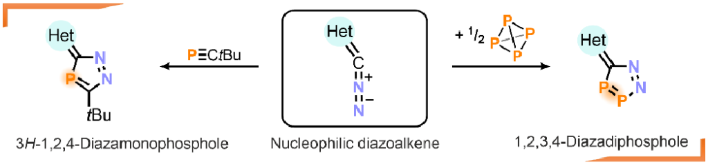 Wolf Group Research Publications Diary News Inorganic Chemistry Phosphorus functionalization transition metalates photocatalysis