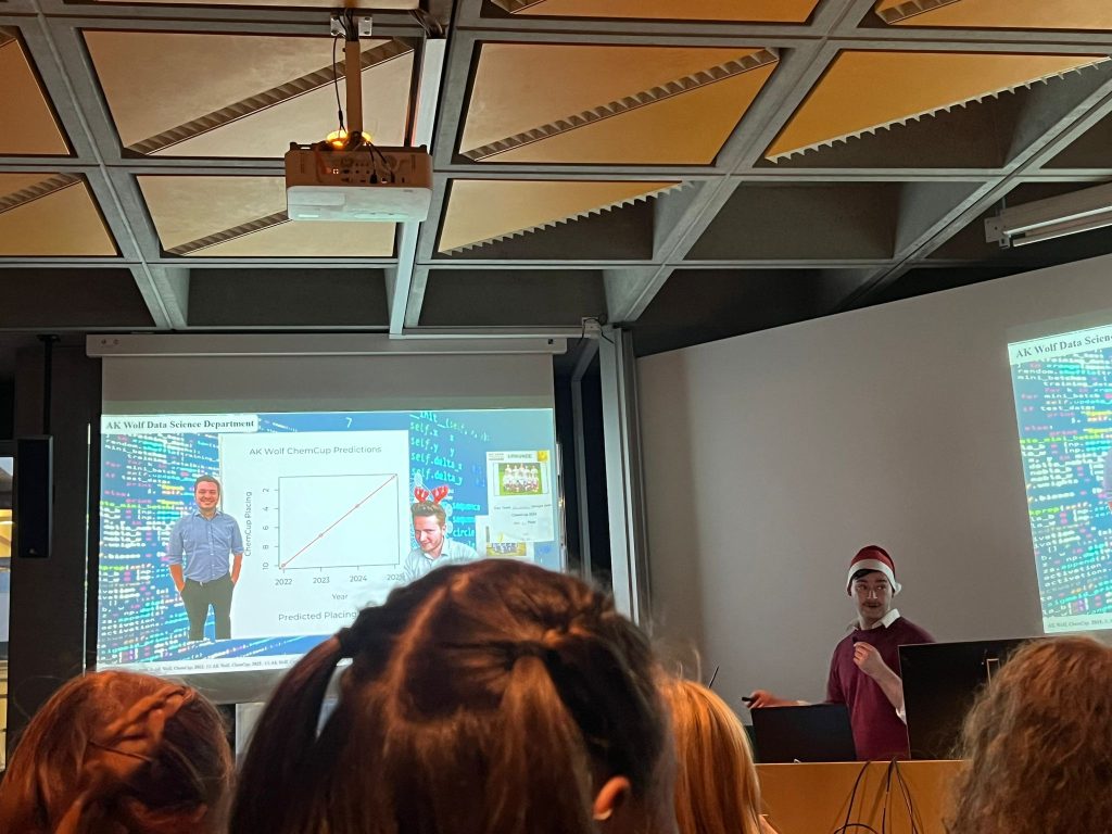 Wolf Group Research Publications Diary News Inorganic Chemistry Phosphorus functionalization transition metalates photocatalysis